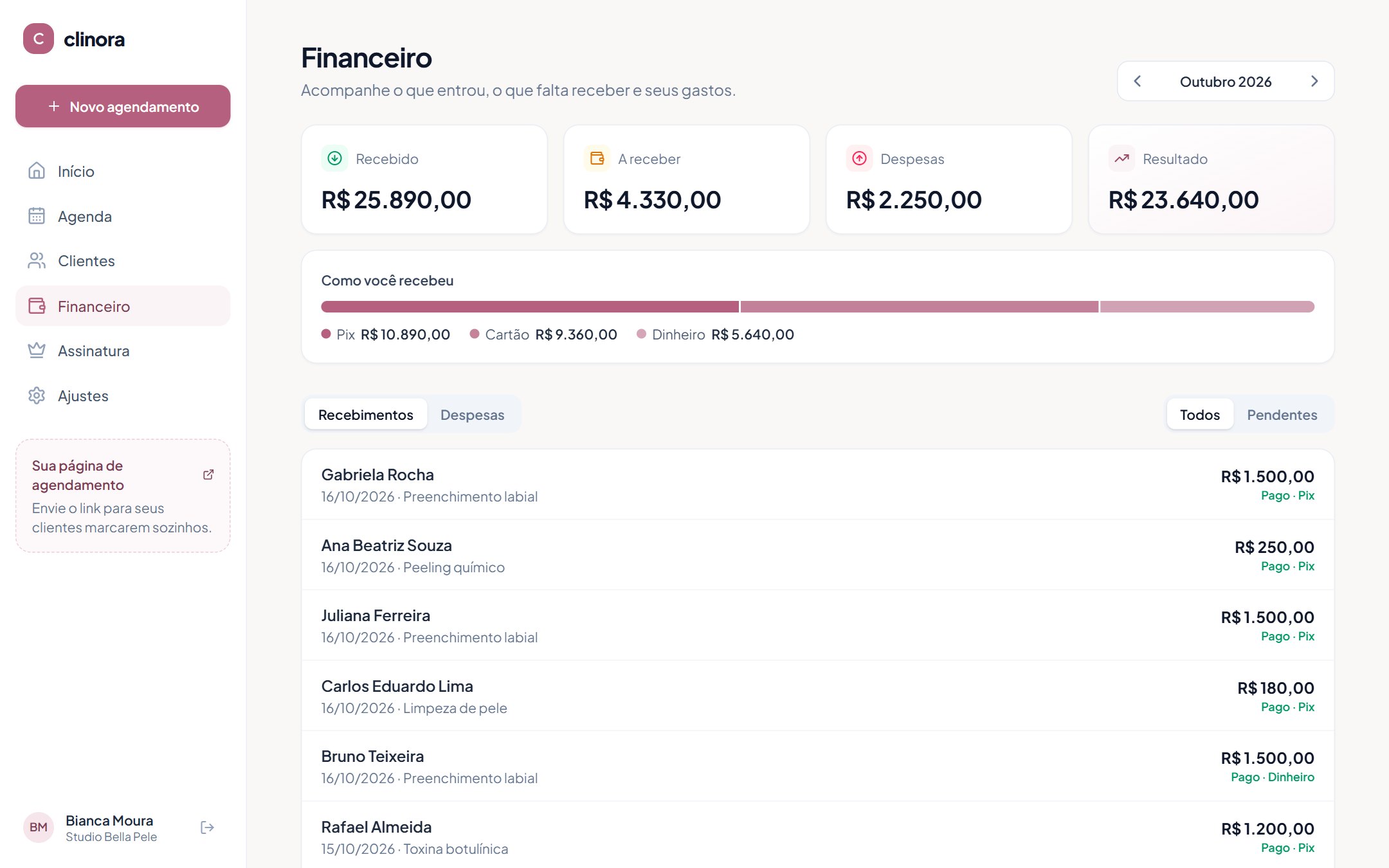 Financeiro da clínica de estética